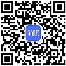 2020年中国甜食零售市场现状及发展趋势分析 健康甜食成发展趋势【组图】(图7)